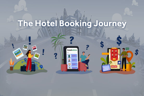 The Hotel Booking Journey